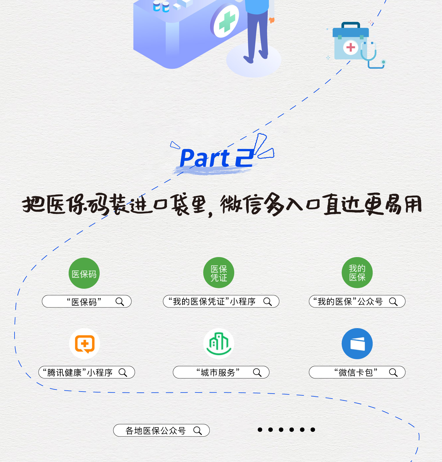 上海最新医保取现中介微信方法分析(最方便真实的上海急用钱如何提取医保卡里的钱方法)