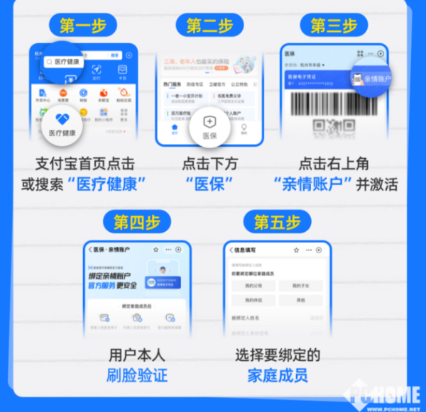 上海最新医保卡怎么绑定微信支付功能方法分析(最方便真实的上海医保卡怎么绑定微信支付功能呢方法)