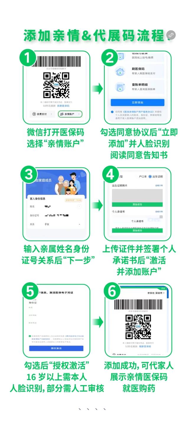 上海最新医保卡怎么绑定微信提现到银行卡方法分析(最方便真实的上海医保卡绑定在微信怎么用方法)