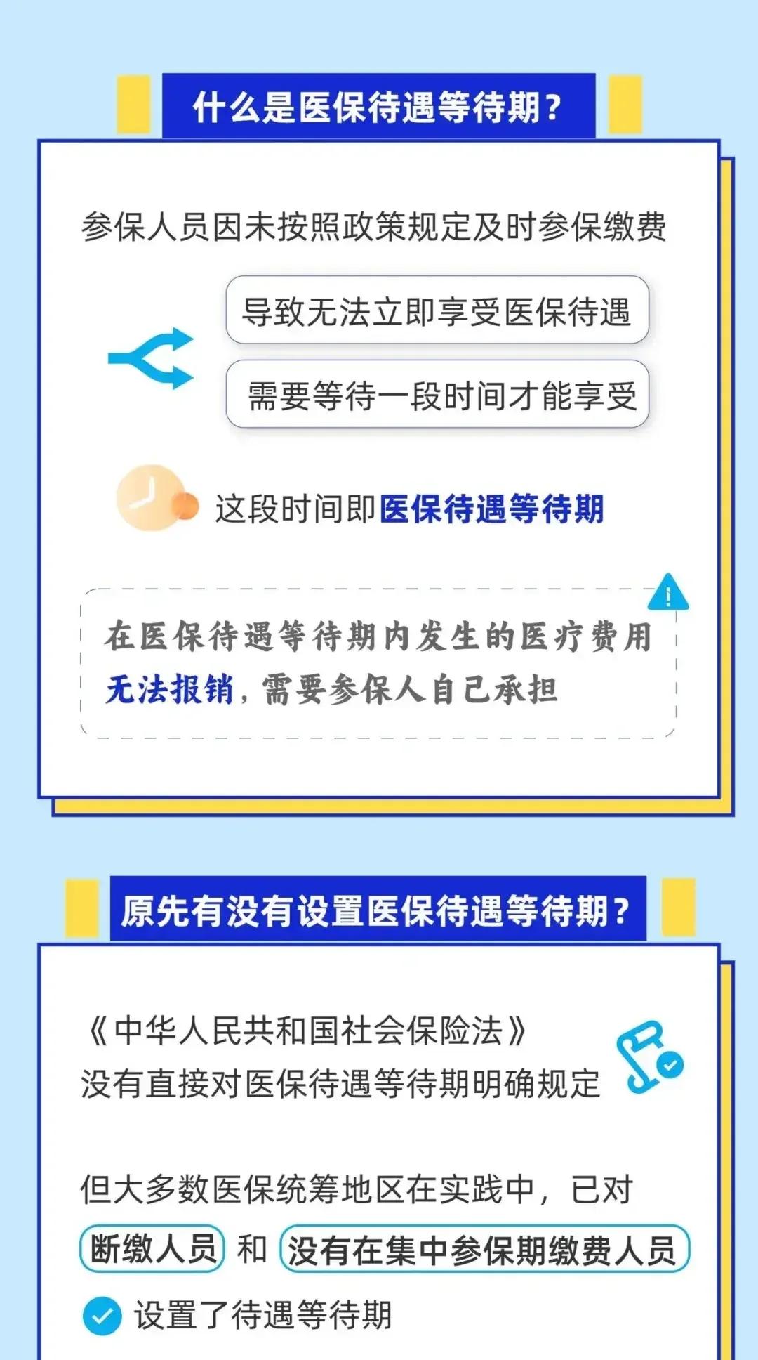 上海关于套医保卡联系方式2025的信息