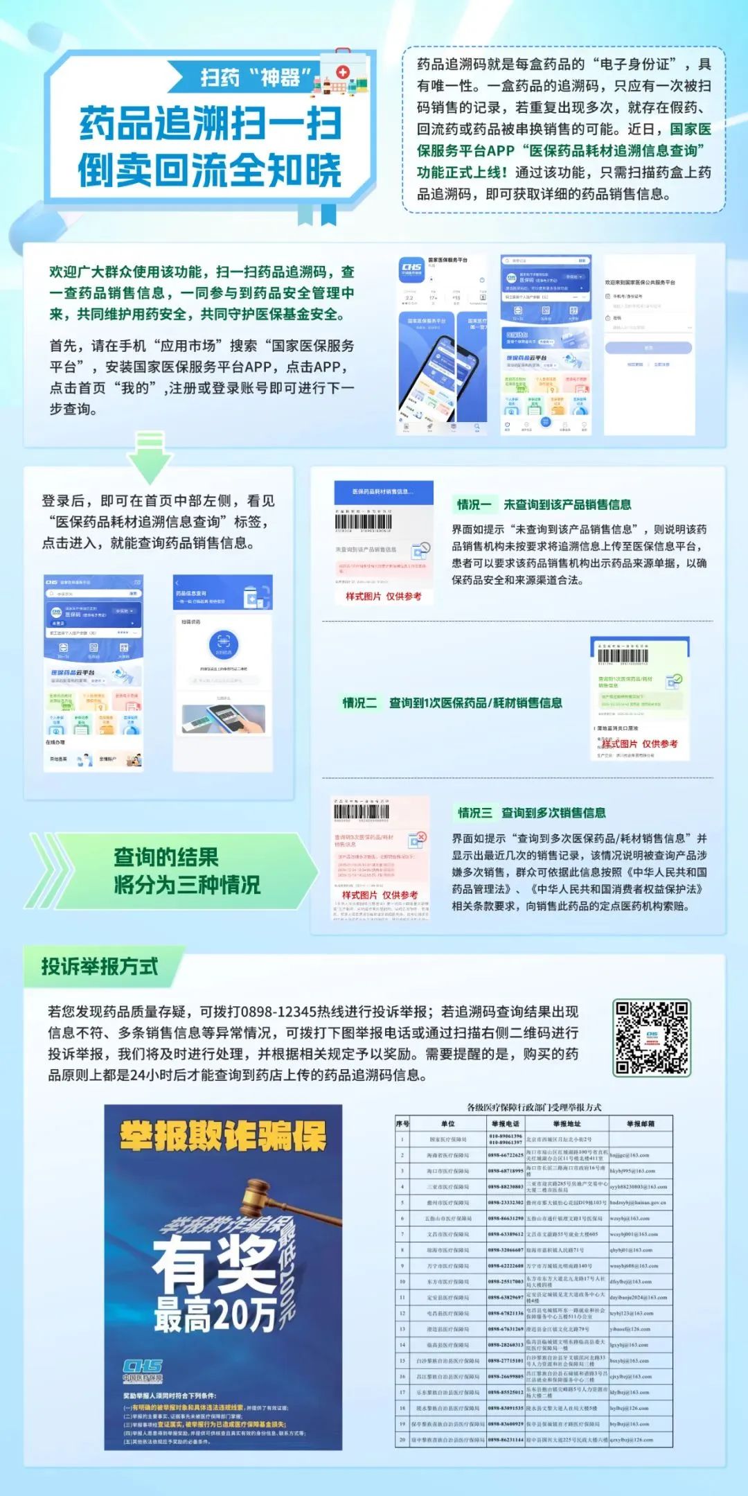 上海最新医保套现最简单方法方法分析(最方便真实的上海医保套现最简单方法有哪些方法)