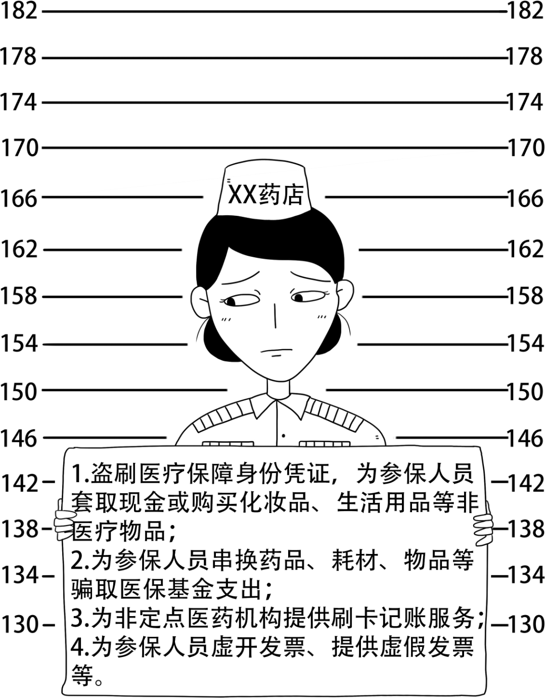 上海最新医保换现金违法吗方法分析(最方便真实的上海医保换现金违法吗怎么办方法)