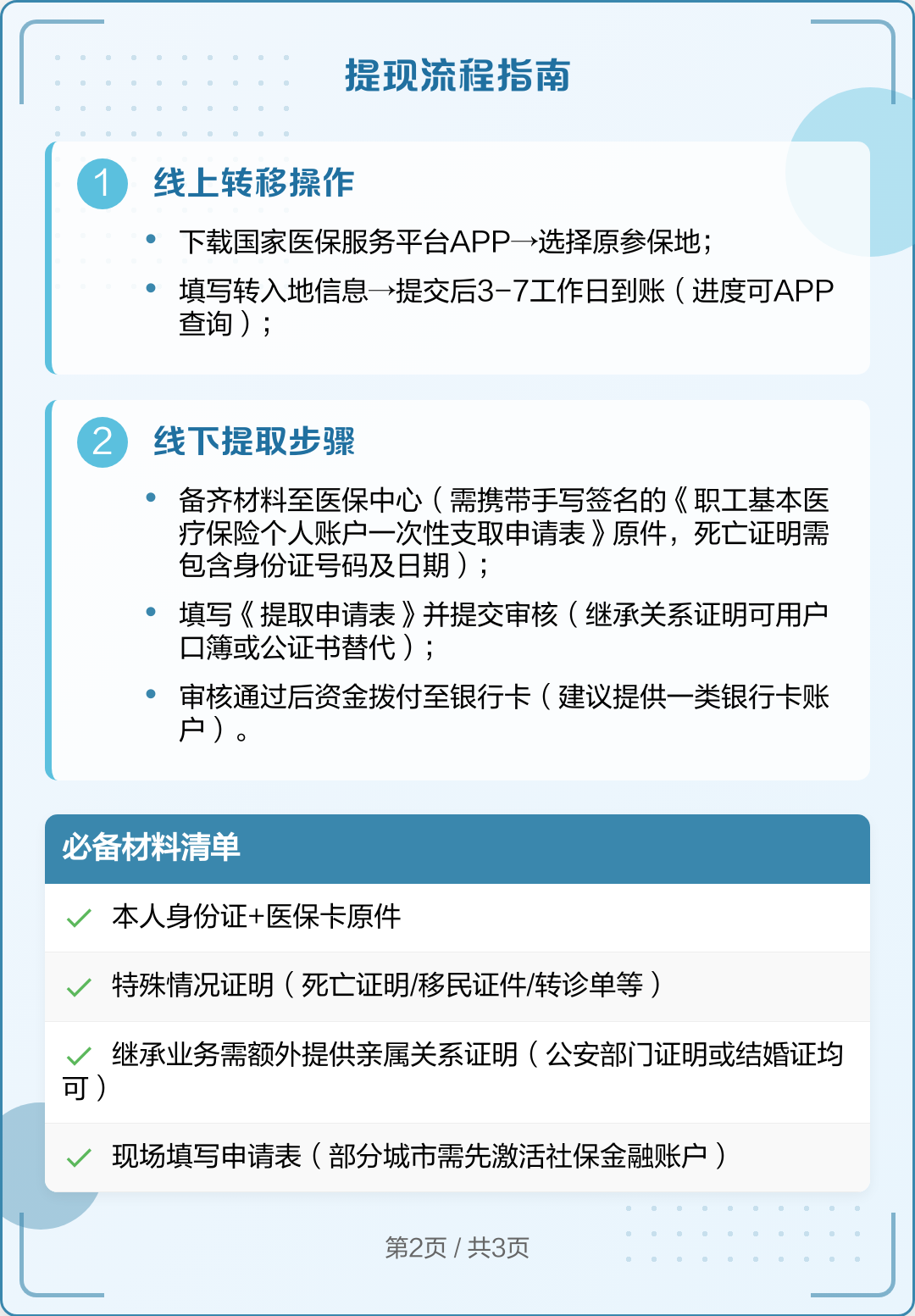 上海最新医保卡里的钱怎么取出来方法分析(最方便真实的上海去逝后医保卡里的钱怎么取出来方法)