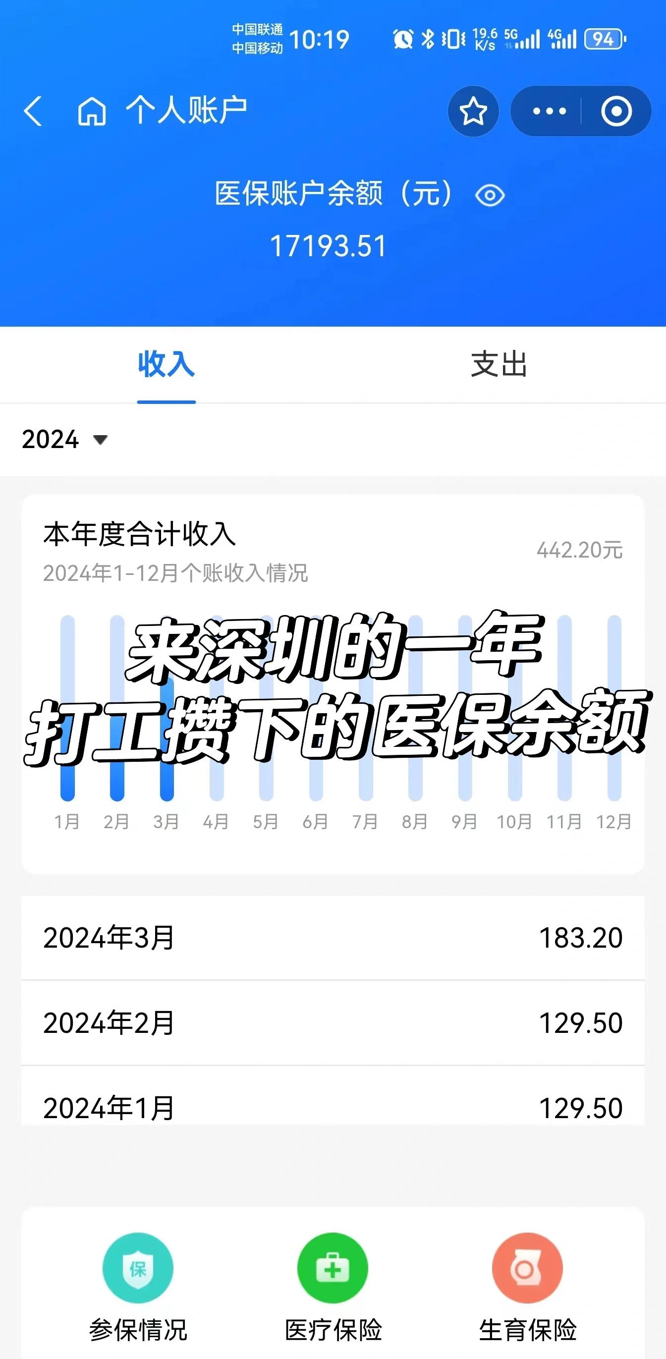 上海最新医保卡提取现金方法线上方法分析(最方便真实的上海医疗保障卡怎么提取现金方法)
