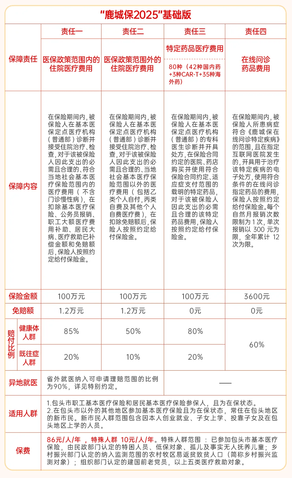 上海最新医保卡提取现金方法2025最新方法分析(最方便真实的上海医保卡提取现金方法2025最新规定方法)