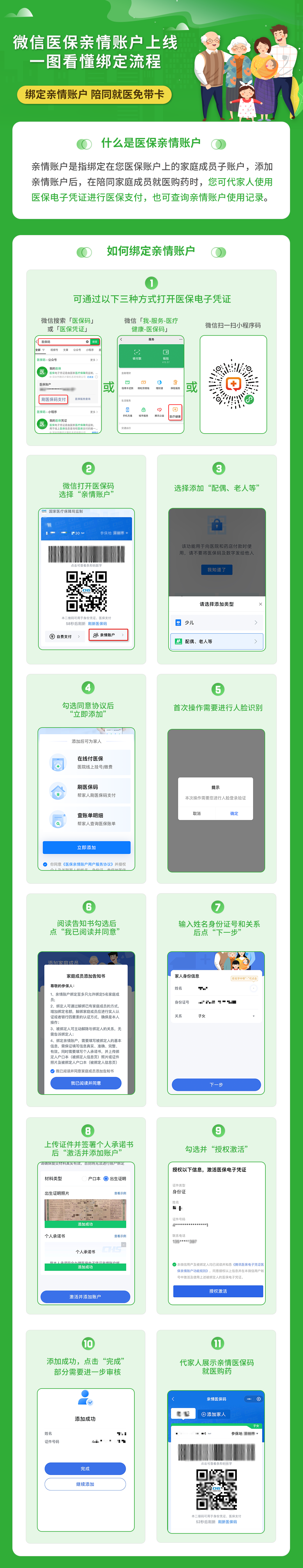 上海最新医保卡怎么绑定微信提现账户方法分析(最方便真实的上海怎么用医保卡绑定微信方法)