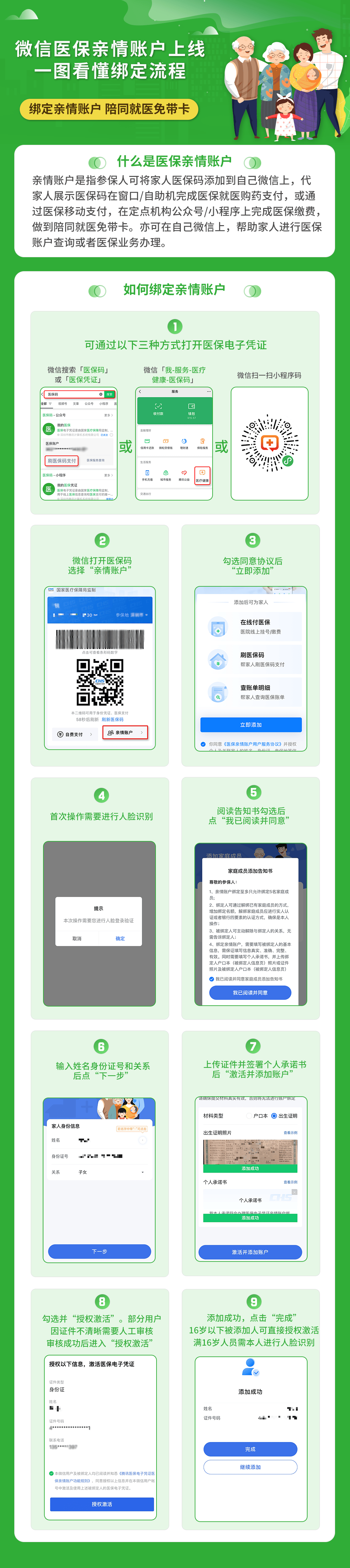 上海最新医保卡提取24小时微信怎么提取方法分析(最方便真实的上海医保卡提现联系方式方法)